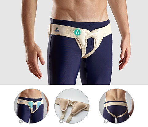 OPPO 2049 Dual-Sided Pelvic Support Belt – Adjustable Fit for Lower Groin & Core Support