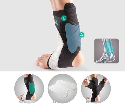 OPPO MEDICAL 1408 ACHILLES BRACE WITH SILICONE PAD (ACHILLES BURSITIS, TENDONITIS, POST OPERATIVE)
